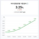 이브이솔루션 이미지