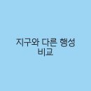 다른 이미지