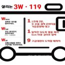 태안소방서 이미지