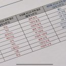 대한싸인