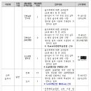 진안-진안-비상-21 이미지