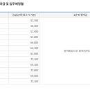 이문64 이미지