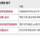 압박 수위 높이는 내란특검…윤석열 다시 출국금지 이미지