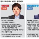 금강마리나(주) 이미지