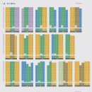 자이3차 이미지