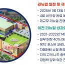 롯데쇼핑청주점 이미지