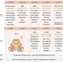 여주-0883 네이버블로그
