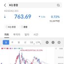 에이치앤비글로벌 이미지