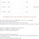 더폰텔레콤 이미지