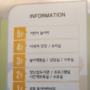 연제구육아종합지원센터 | 연제구육아종합지원센터 다녀오기(장난감도서관 대여)