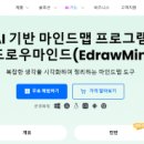 마인드로우