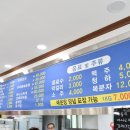 미리내매운탕 이미지