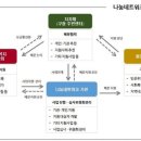 도봉-도봉-서울도봉-2199 이미지