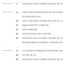 (주)하이랜드푸드