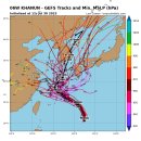 6호태풍 카눈 예상경로 이미지
