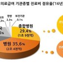 1·2·3약국 이미지
