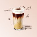 스타벅스 서구청DT점(서곶로277) 이미지