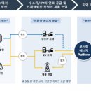 (주)에너지솔루션 이미지