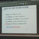 덮밥동아리