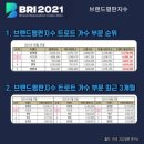 트로트 빅3 이미지