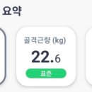 위크로스핏 양재 이미지