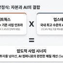 에스케이네트웍스(주)