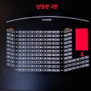 메가박스 부산극장 2관