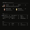 (주)서당 | [부천역 가성비 술집] 안주 퀄리티에 반하고 분위기에 취해버린 '서당의 달' 후기