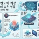 (주)에어퍼스트 액화헬륨충전시설 | EH#56 2026 헬륨 대란: 카타르 가스전 폭격이 촉발한 반도체 서플라이 체인 붕괴와 삼성· SK의 비상...