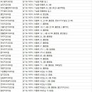 한솔치과의원 이미지