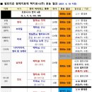 (주)씽크풀 이미지