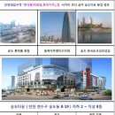 사거리마트 이미지
