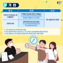 수지체육공원실내배드민턴장 이미지