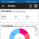 가람할인마트 이미지