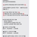 굽네치킨방림양림점 이미지