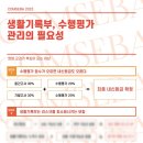 생활기록부와 수행평가 이미지