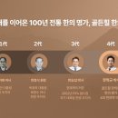 골든힐한의원 이미지