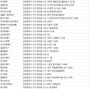 청라미용실