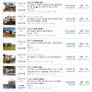 세븐일레븐용인고림서산점 네이버블로그