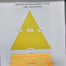 24.6.18 청소년지도협의회 정기회의 이미지