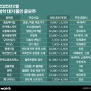 CNS메디칼 이미지