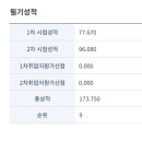 [학부모책] 학교 밖에서 희망 | [공지] 2026 중등 영어 임용 2차 후기 (경기, 최종 컷 +14.88, 9등)