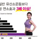 커브스동백클럽