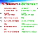 (주)엔오엔 이미지