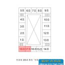 부천-오정-부천-18호 이미지