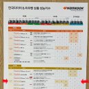 런닝타이어 이미지