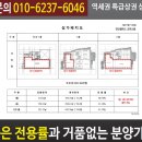 연신내역 초역세권 오피스텔 분양 이미지