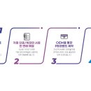 채널팩토리 이미지