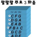 악보없이 통기타 연주하기 이미지