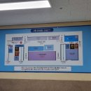 한일충전소 | 대구 2박 3일 뚜벅이 여행 코스 총정리 1일차 (+시장을 3곳이나?)